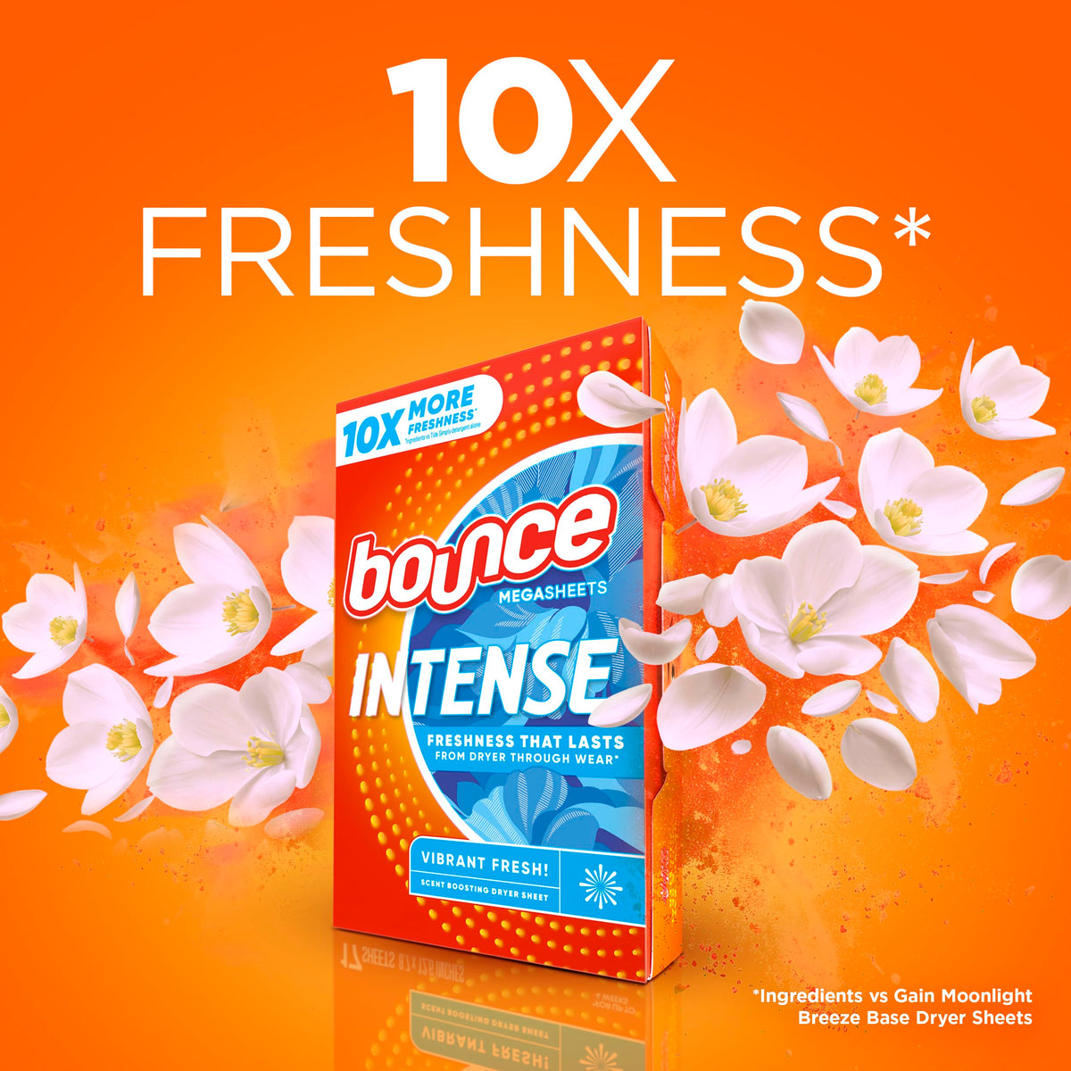 Intense Dryer Sheets by Bounce – 60 Count (Pack of 1), Model P_15834