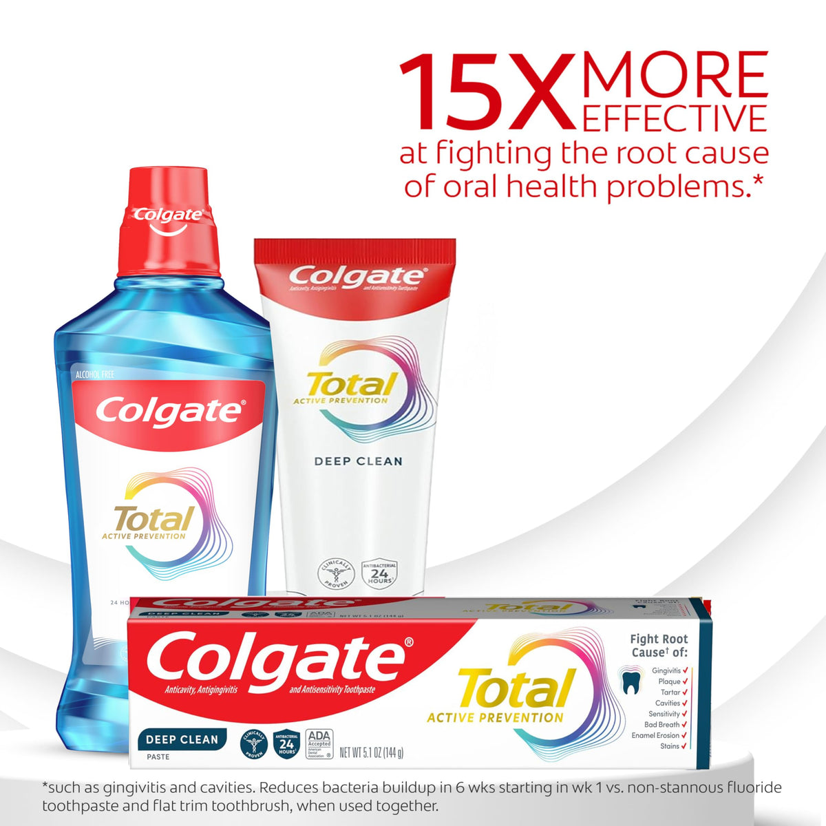 Total Active Prevention Deep Clean Toothpaste by Colgate – 5.1 Ounce (Pack of 18), Pack of 18, Model 61048309