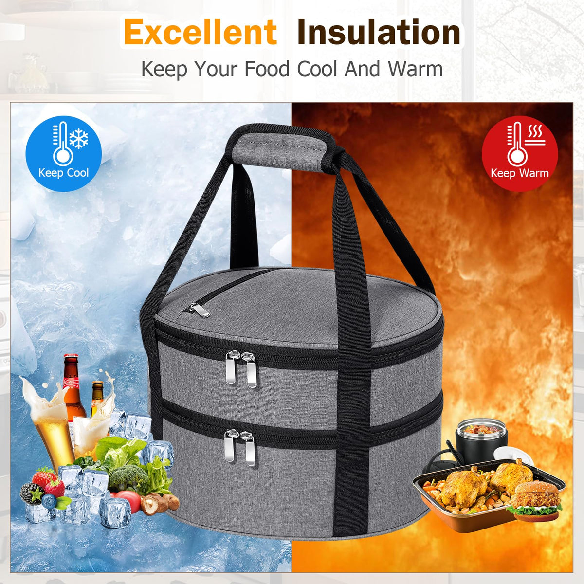 MIAOJIE Insulated Casserole Carrier, Double Layer Round, Gray