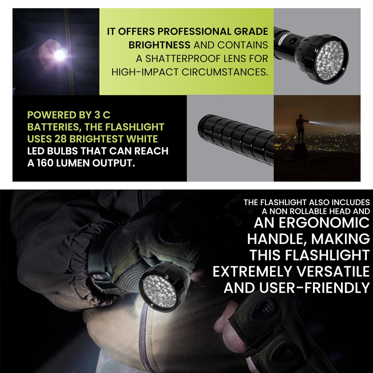 GoGreen Power () 28 LED OmegaBeam Flashlight by Power By GoGreen – 4.5"L x 12.5"W x 2"H, Aluminum, Black, Model GG-113-28BK