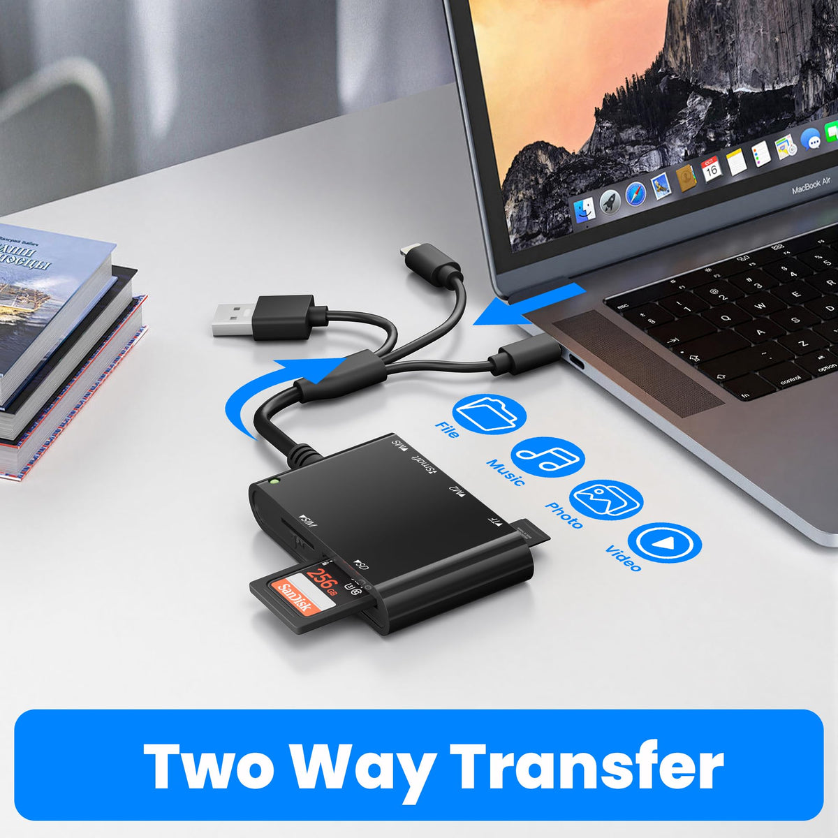 7 in 3 SIM Card Reader by Suejezt – Model AP556-ZM