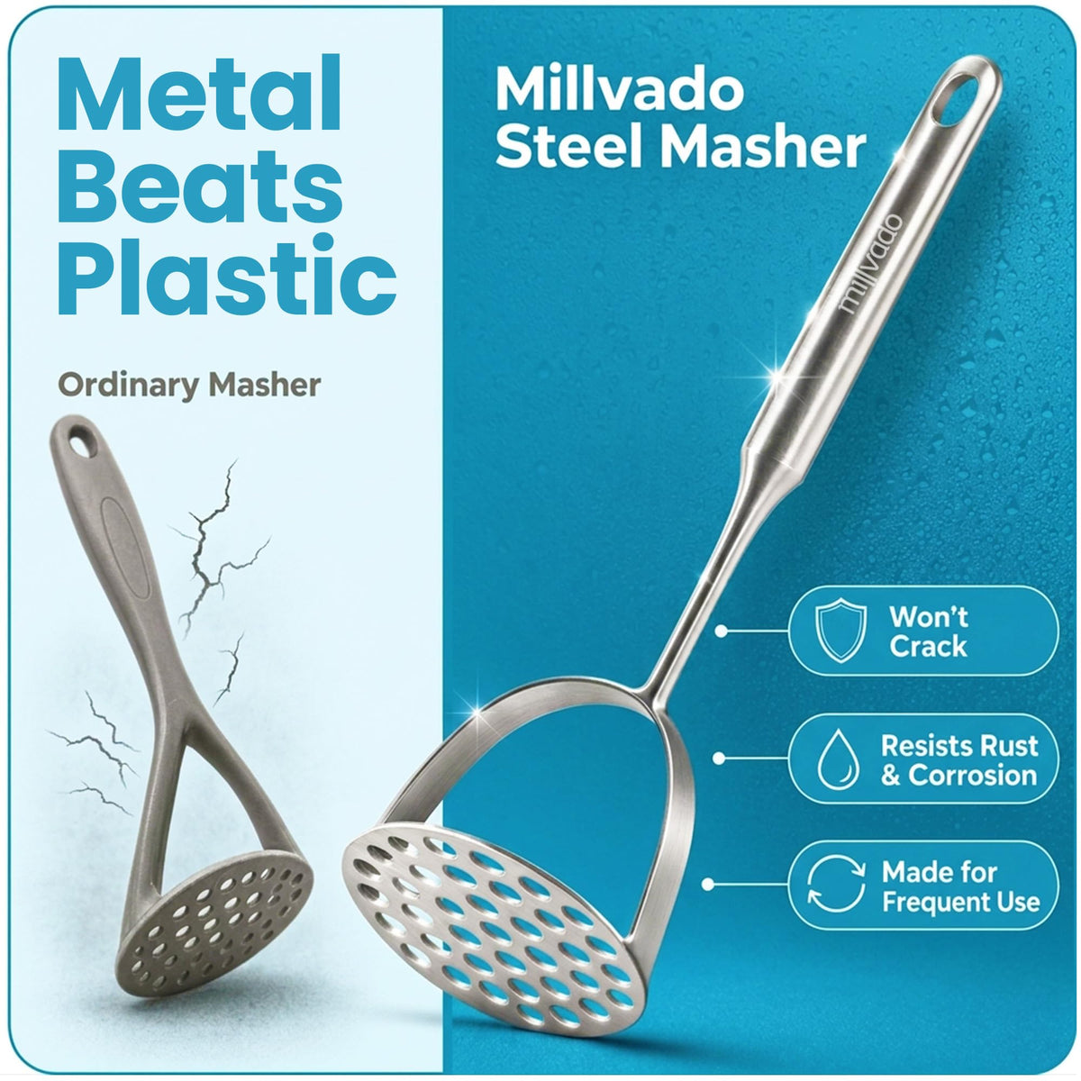 Millvado Potato Masher, Stainless Steel, 12.5 Inch