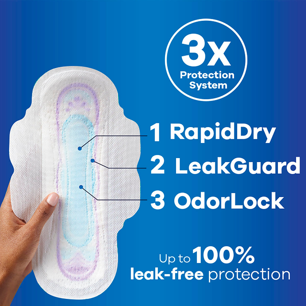 Always Size 2 / 114.0 / 114 count Sanitary Napkins