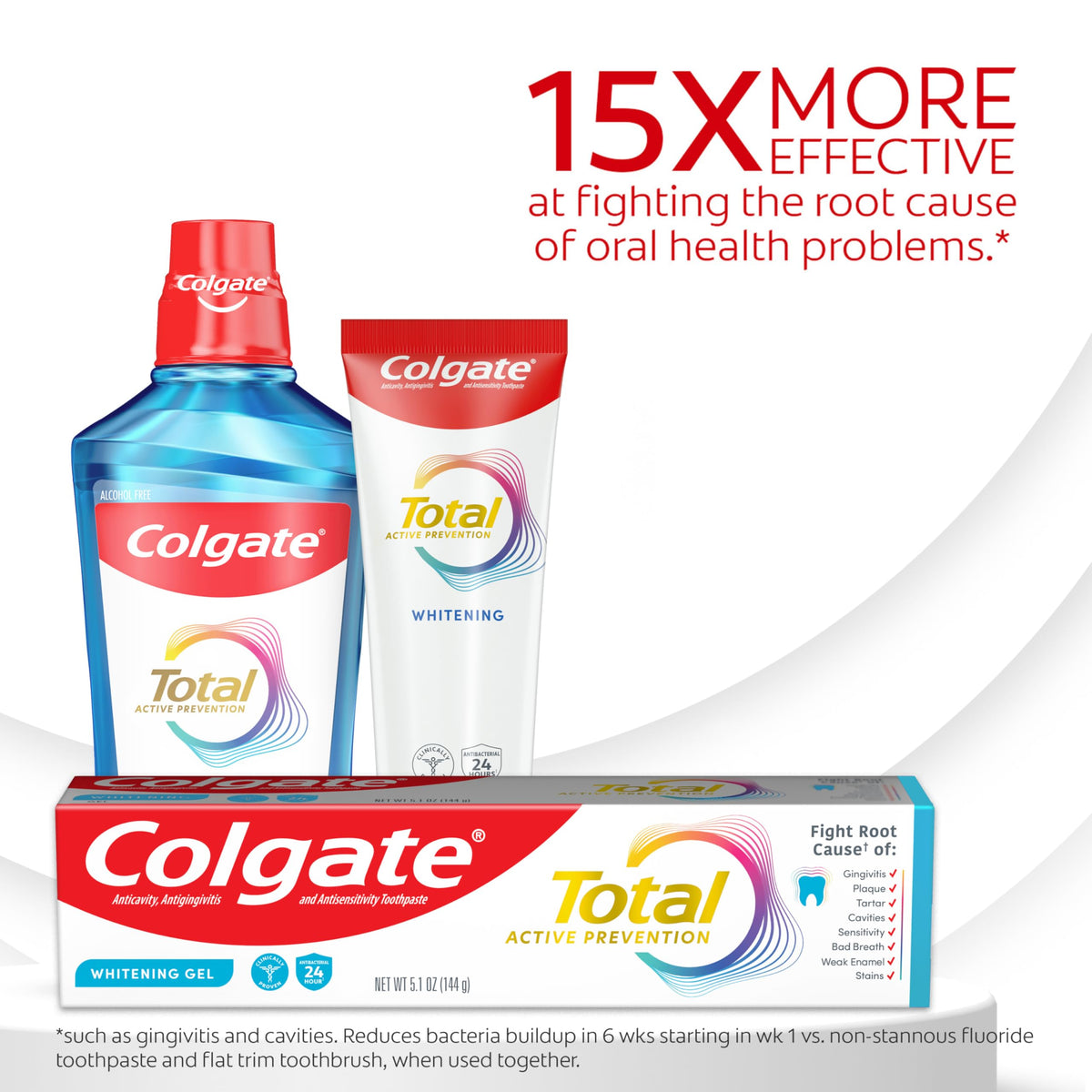 Total Whitening Toothpaste Gel by Colgate – 5.1 Ounce (Pack of 1), White, Model 61021532