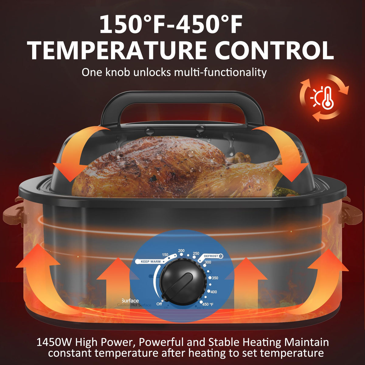 Sunvivipro Roaster Oven, 28 Quart, Black