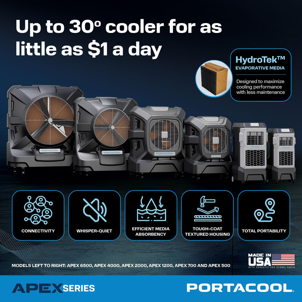 APEX 2000 Wi-Fi Enabled Portable Evaporative Cooler - 2000 sqft by Portacool – 2000 SQ. FT., 45.0 gallons, Plastic, Black, Model PACA20001A1