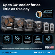 Portacool 6500 SQ. FT. / Black / Industrial Portable