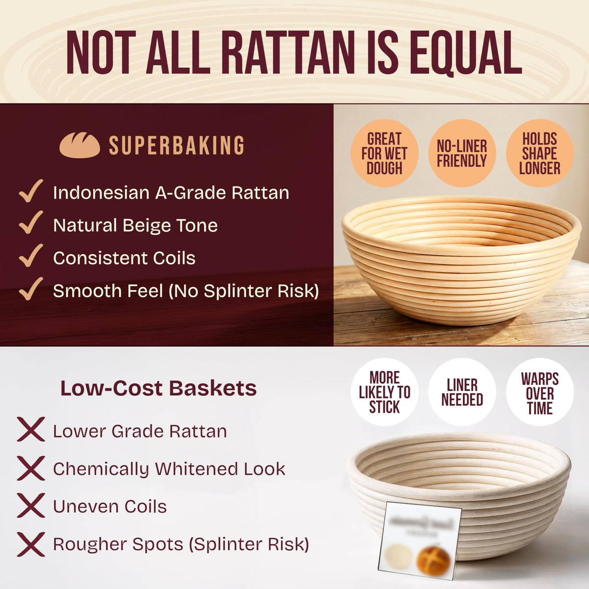 Superbaking Sourdough Banneton Proofing Basket, 9 Inch Round, Set of 2