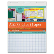 Heavy Duty Anchor Chart Paper by Pacon – 27" x 34", White, Model PAC3372