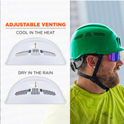 Ergodyne Green / 6.5 – 8 / Safety Helmet - Type 2, Class C Hard Hats