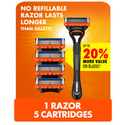 Gillette 1 Count (Pack of 1) / 1 Razor + 5 Refills / Black Cartridge Razors