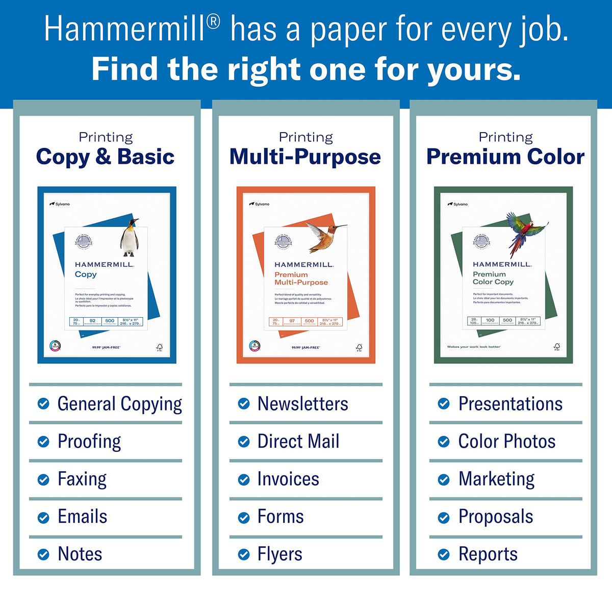 Printer Paper by Hammermill – 1 Ream | 500 Sheets, Printer Paper, White, Model 150010