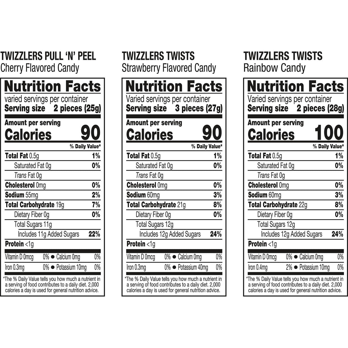 Twizzlers 25.3 Ounce (Pack of 1) / Assorted / 1 Gummy Candy