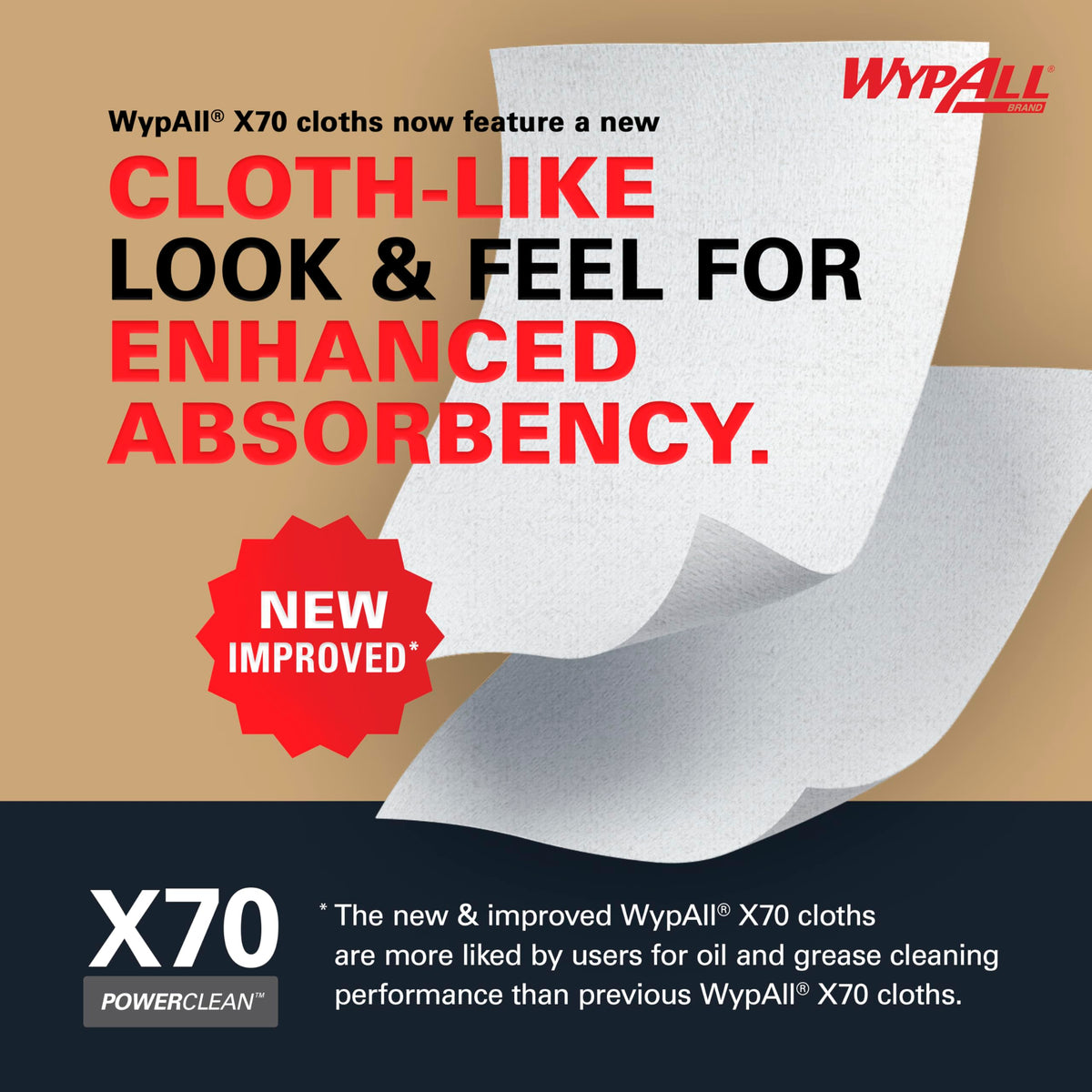 PowerClean X70 Medium Duty Cloths by Wypall – 192 Count (Pack of 1), Paper, White, Model 55300