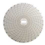 Orginal Replacement Parts by Supco – Model CR87-19