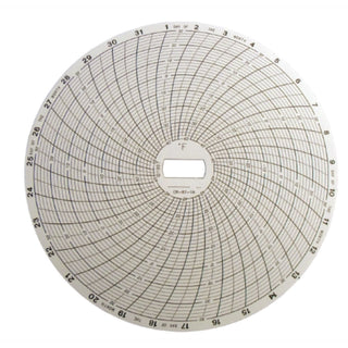 Orginal Replacement Parts by Supco – Model CR87-19