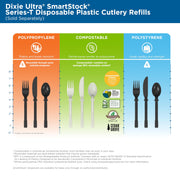 SmartStock Series-T Polystyrene Soup Spoon Refill by Dixie Ultra – Polystyrene, Black, Pack of 960, Model DUSSS5