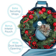 Hearth & Harbor Wreath Keeper, Hard Shell Container with Pockets, Blue 30 Inch
