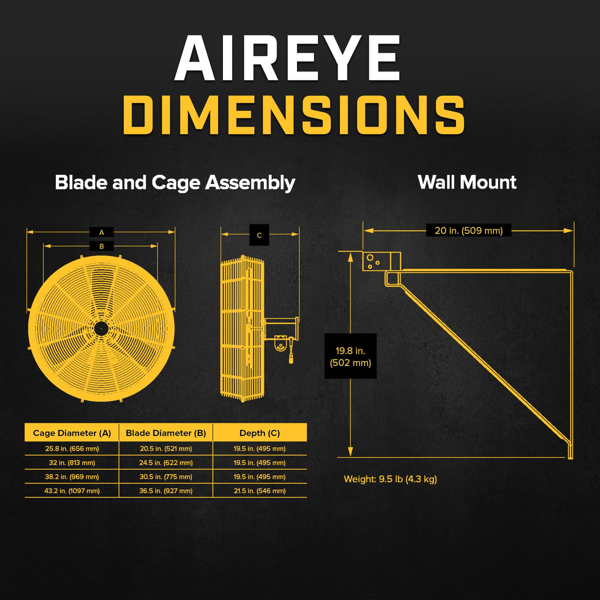 AirEye 36" Swivel Mount Fan by Big Ass Fans – 36", Alloy Steel, Black/Yellow, Model 67e1d478-a74f-4ad1-bf58-d331c1635b4c