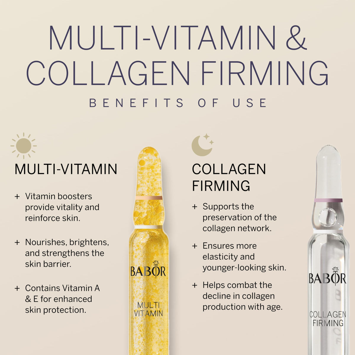 Multi-Vitamin & Collagen Firming Ampoule Serum Concentrate Bundle by BABOR – Commercial Grade
