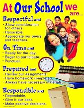 Carson Dellosa Education Mark Twain Behavior Chart, 17" x 22" Poster, Wall Art with School Rules for Bulletin Board, Office Decorations, and Classroom Management Teacher Supplies