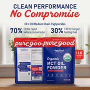 PureGood 0.67 Ounce (Pack of 24) / Blue / 24 MCT Oil