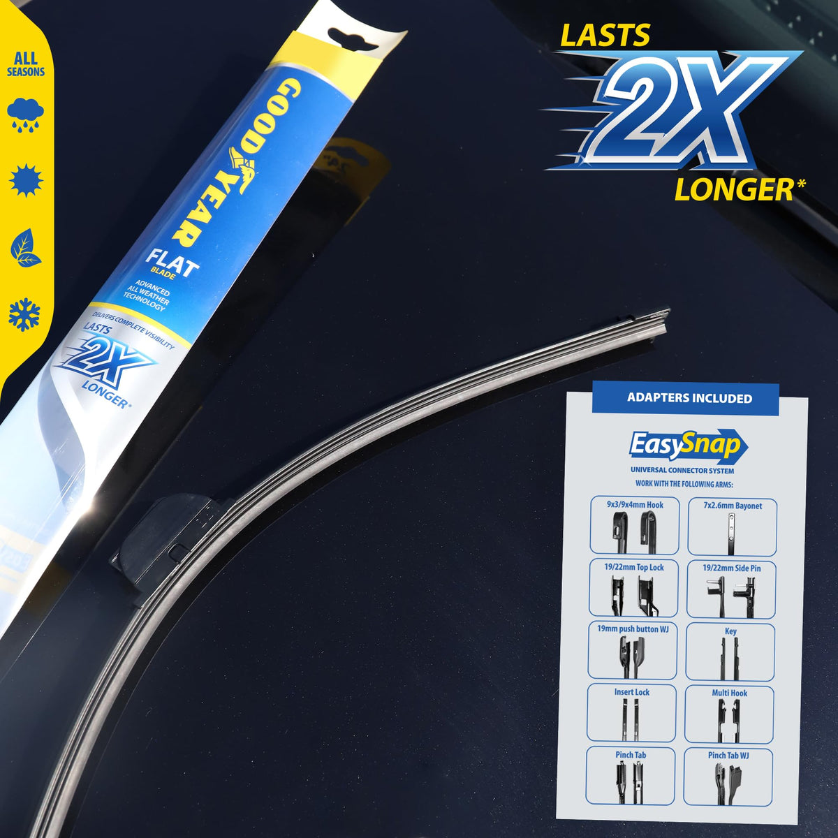 Universal Flat Wiper Blade 21 Inch Windshield Flat Blade Technology EasySnap Universal Connector Dual Synthetic Rubber Graphite Coating All Season Durable Long Lasting Performance