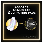 ZZZ Overnight Pads with Wings Size 6 - Unscented, 20 Count by Always – overnight, Model Overnight Disposable Period Underwear