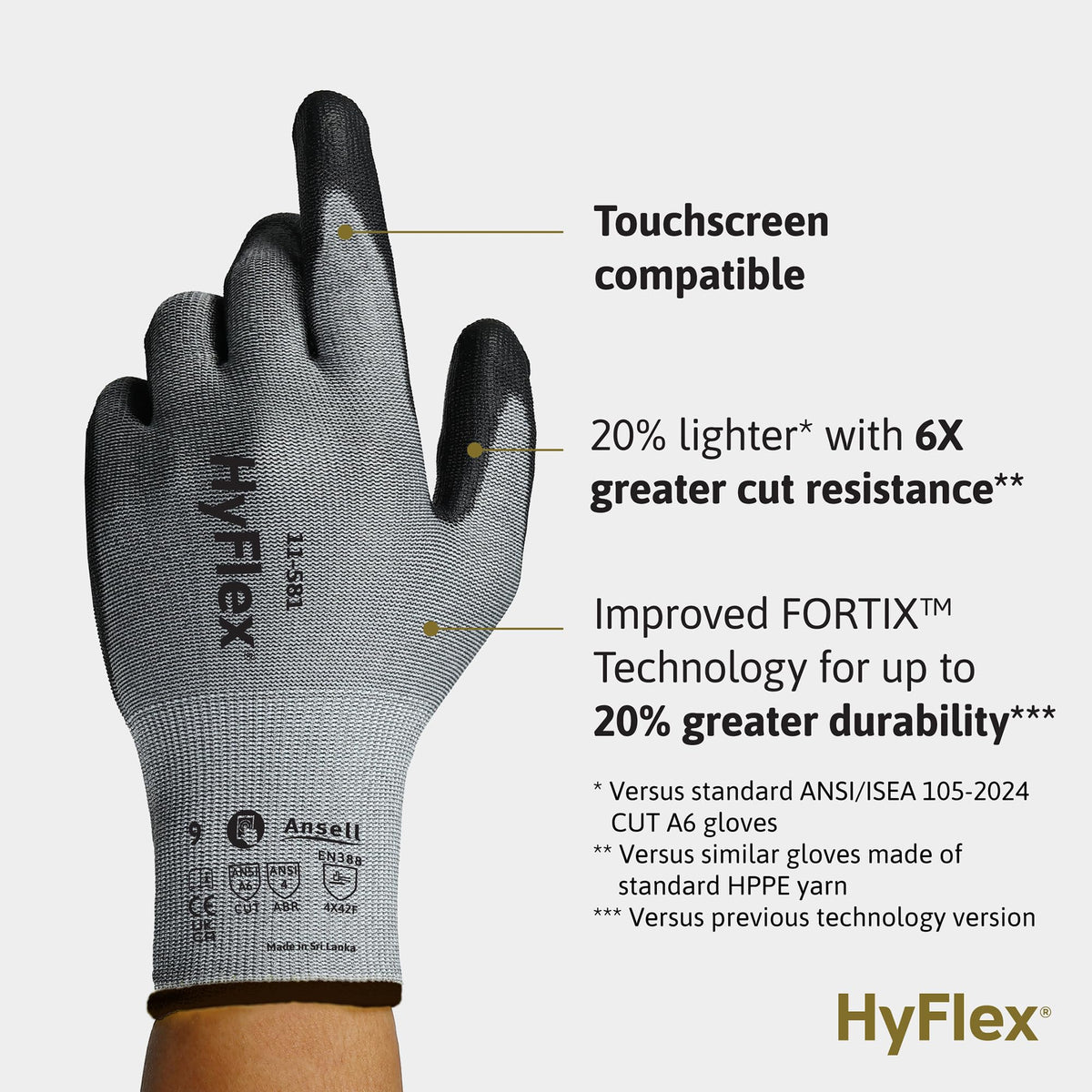 Ansell Size 7 / Grey & Black / 1 Safety Work Gloves