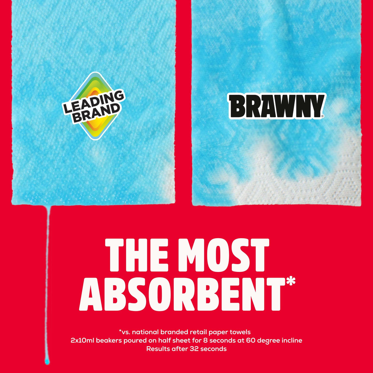 Tear-A-Square 3-Ply Paper Towels by Brawny – 2 Rolls (114 Sheets each), Paper, White, Pack of 2, Model 44576