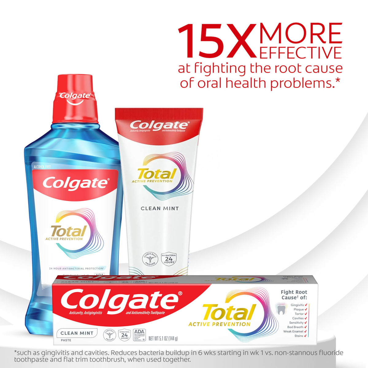 Colgate Mint / 5.1 Ounce (Pack of 24) / Clean Mint Toothpaste