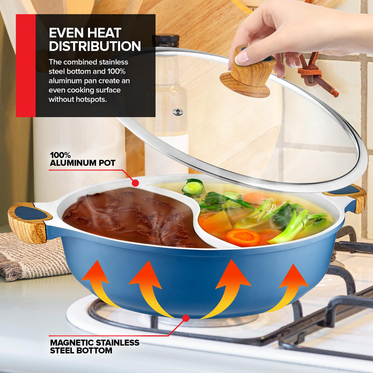 Nonstick Hot Pot with Divider by Modern Innovations – 5.3 Quarts, 5.0 liters, Blue