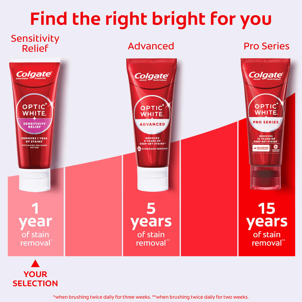 Colgate 3.8 Ounce (Pack of 3) / White / 3 Toothpaste