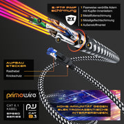 CSL, 3 ft CAT 8 Ethernet Cable - 40 Gbits High Speed LAN Network - Cotton-Braided Patch Cable - Heavy Duty S/FTP PIMF Shielding & RJ45 Connector - CAT8.1 for Router, Gaming