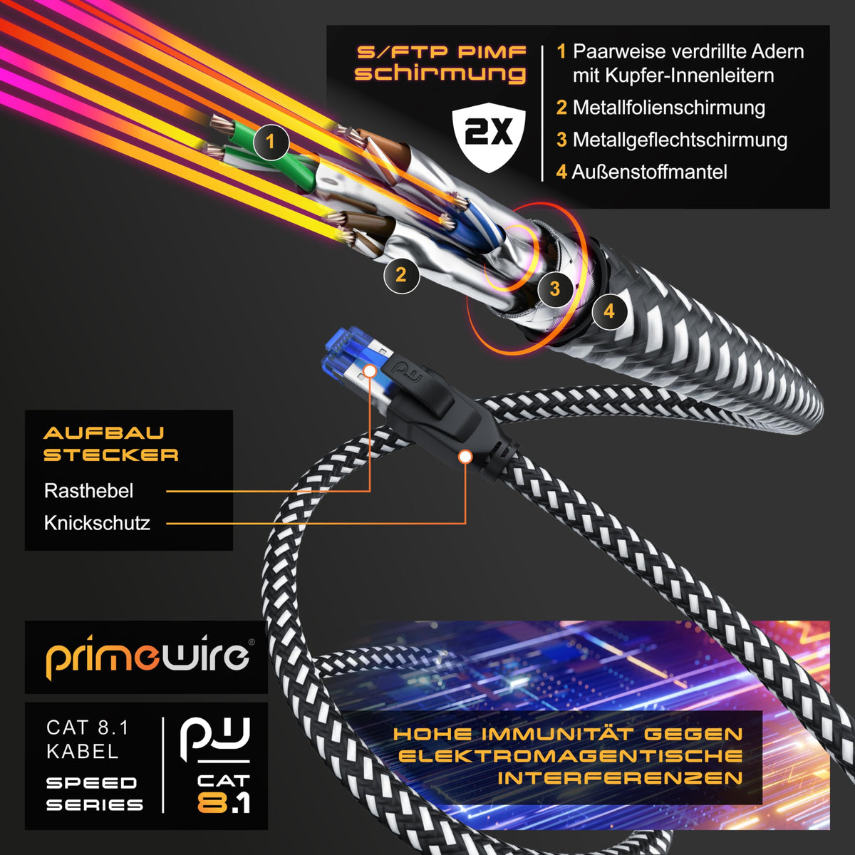 CSL, 3 ft CAT 8 Ethernet Cable - 40 Gbits High Speed LAN Network - Cotton-Braided Patch Cable - Heavy Duty S/FTP PIMF Shielding & RJ45 Connector - CAT8.1 for Router, Gaming