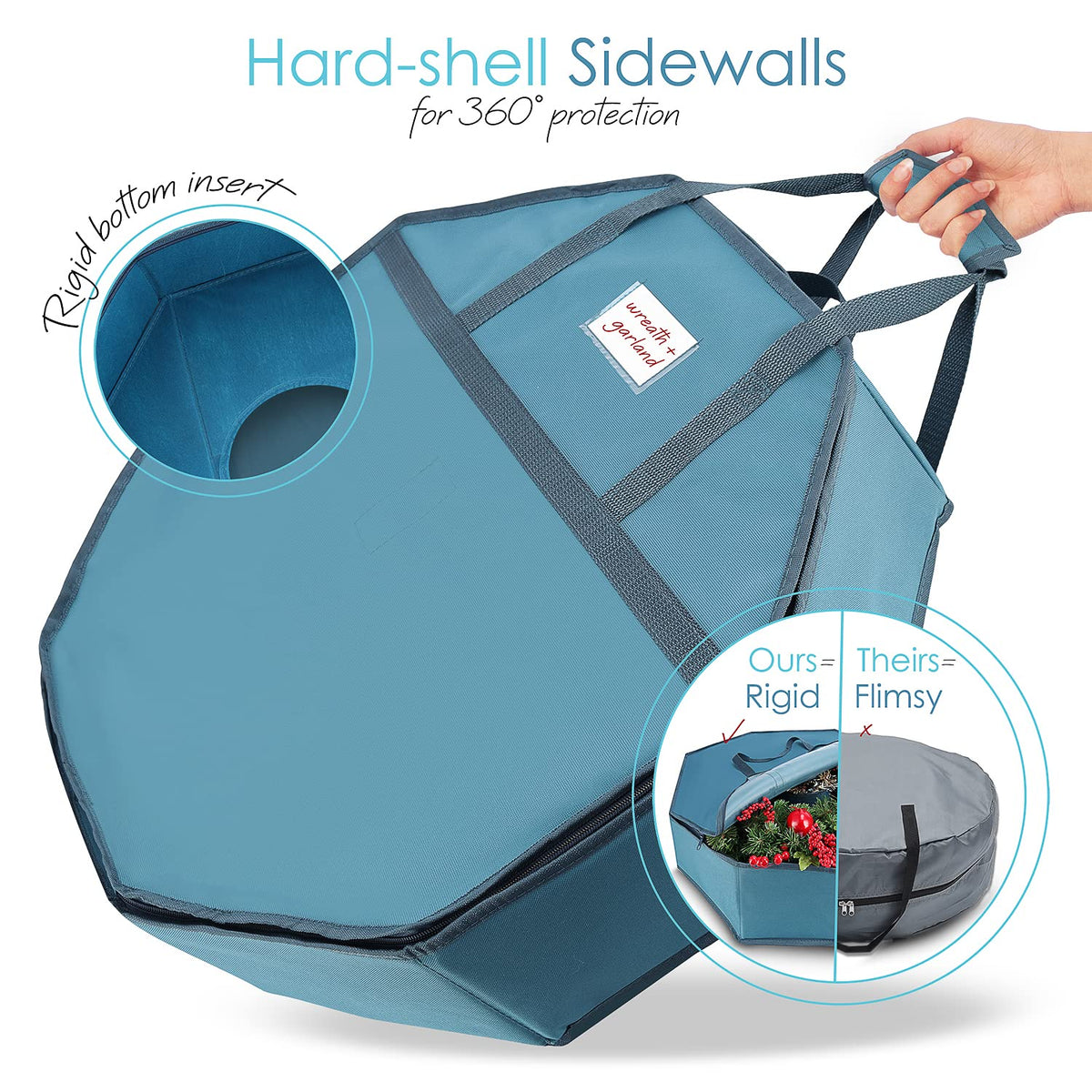 Hearth & Harbor Hard Shell Wreath Storage Bag, 30 Inch, Blue, 2 Pack