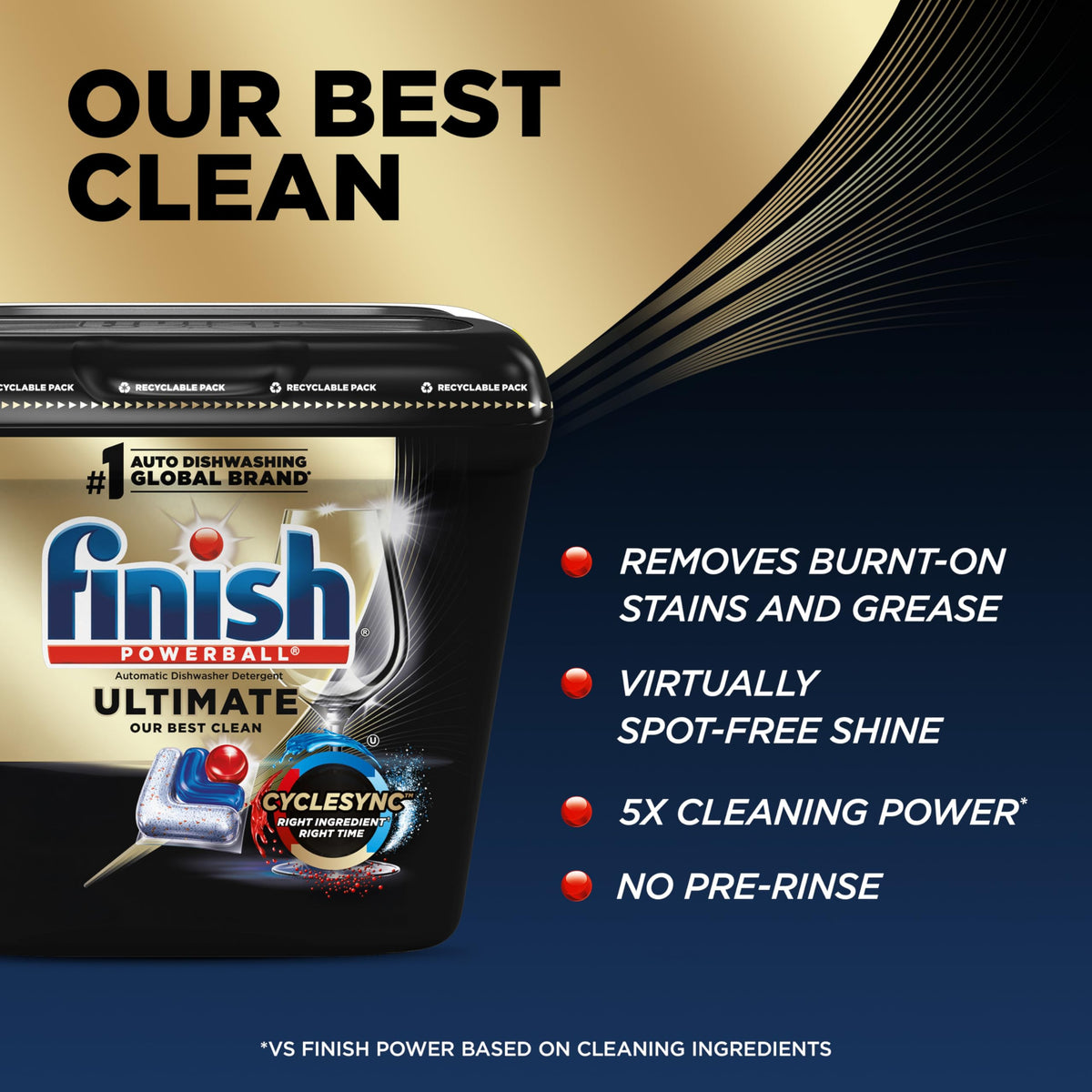 Finish 62 Count (Pack of 1) / 62 Count / 1 Dishwasher Detergent