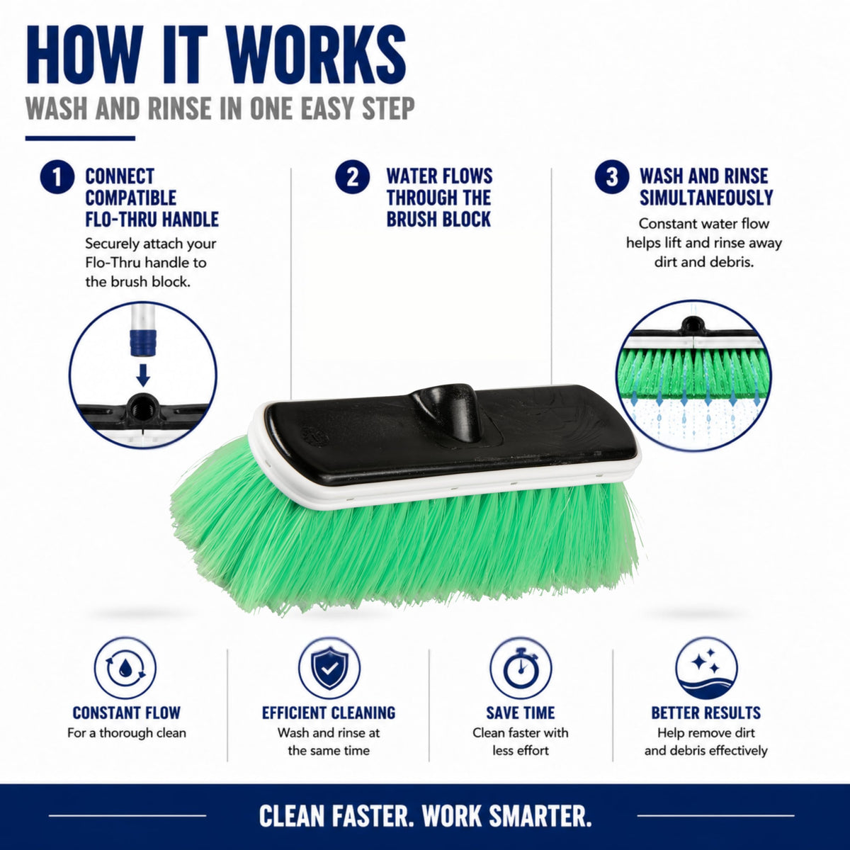 Vehicle Wash Brush Head by Carlisle FoodService Products – 2-1/2", Plastic, Green,red, Model 3646875