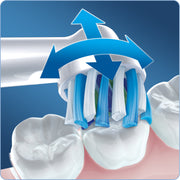 Cross Action Electric Toothbrush Replacement Brush Heads Refill by Oral-B – 3 Count (Pack of 1), Nylon, White, Blue, Green