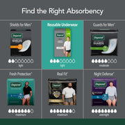Washable Incontinence Underwear for Men by Depend – Medium, Other, Black, Model 10036000557449