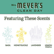 Basil Scent Liquid Hand Soap Refill Bottle by Mrs. MEYER'S – 33 Fl Oz, Pack of 6, Model 808124141636