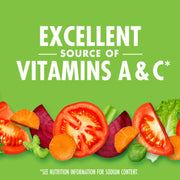 Original 100% Vegetable Juice by V8 – 46 Fl Oz (Pack of 1), Original, Model 200000020808