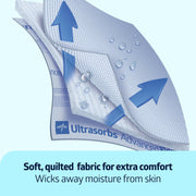 Ultrasorbs Advanced Extra Strength Drypads by Medline – 70 Count (Pack of 1), Super Absorbent Polymer, White