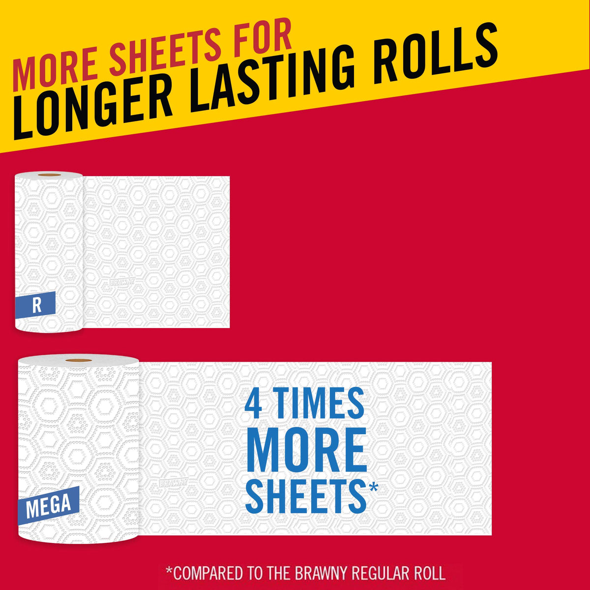 ® Pick-A-Size® Paper Towels by Brawny – 1 Rolls (240 Sheets each), Paper, White, Model 44215