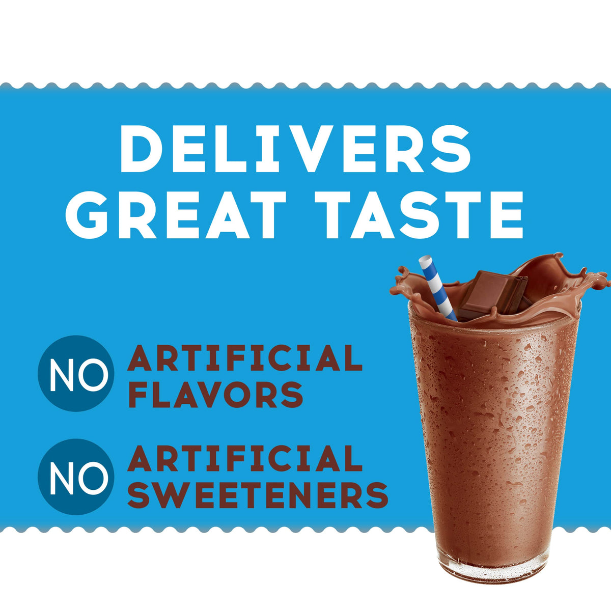 Nestle Rich Chocolate Milk Flavoring by Ovaltine – 12 Ounce (Pack of 6), Pack of 6, Model 28000245849