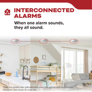 Hardwired Smoke Detector by Kidde – 2 Pack, Plastic, White, Model 21032826