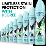 UltraClear Antiperspirant Deodorant Dry Spray by Degree – 3.8 Ounce (Pack of 4), Pack of 4