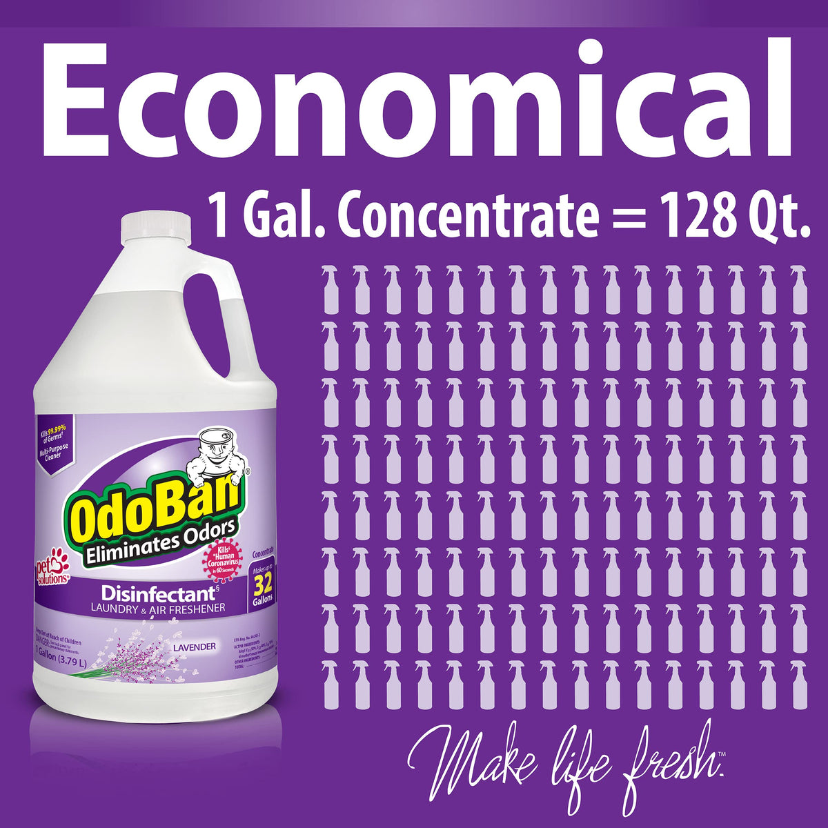 Disinfectant Concentrate and Odor Eliminator by OdoBan – 1 Count (Pack of 2), Clear, Pack of 2, Model BND01066