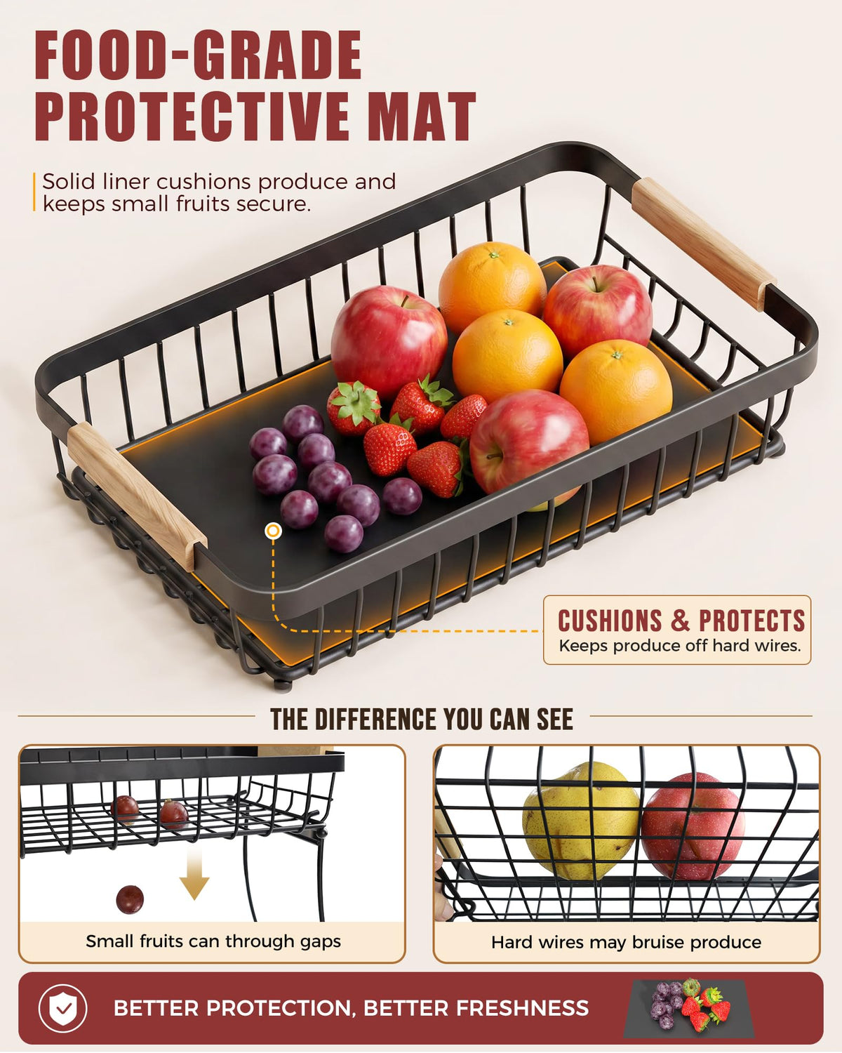 Sevenblue 2-Tier Fruit Basket, Iron with Banana Hooks, Black