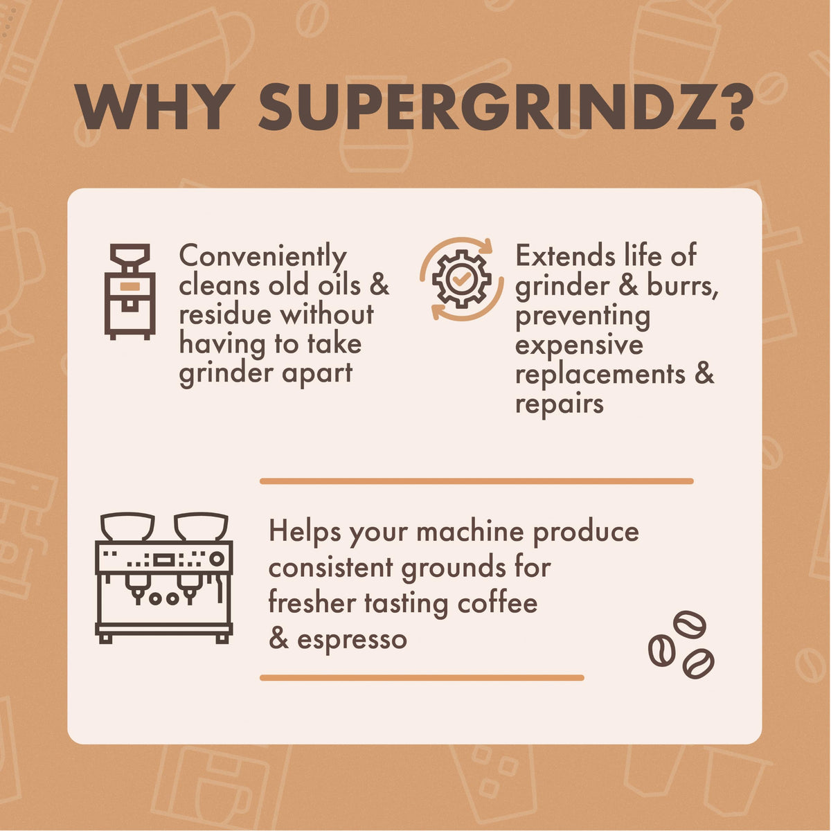 SuperGrindz Grinder Cleaning Tablets by Urnex – 330 Count (Pack of 1), 11.6 ounces, Bamboo, white, Model 17-A01-UX330